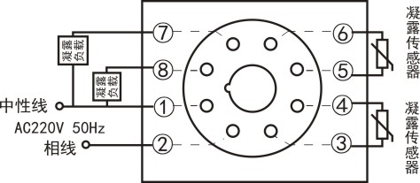 PWNK-P(TH)溫濕度控制器